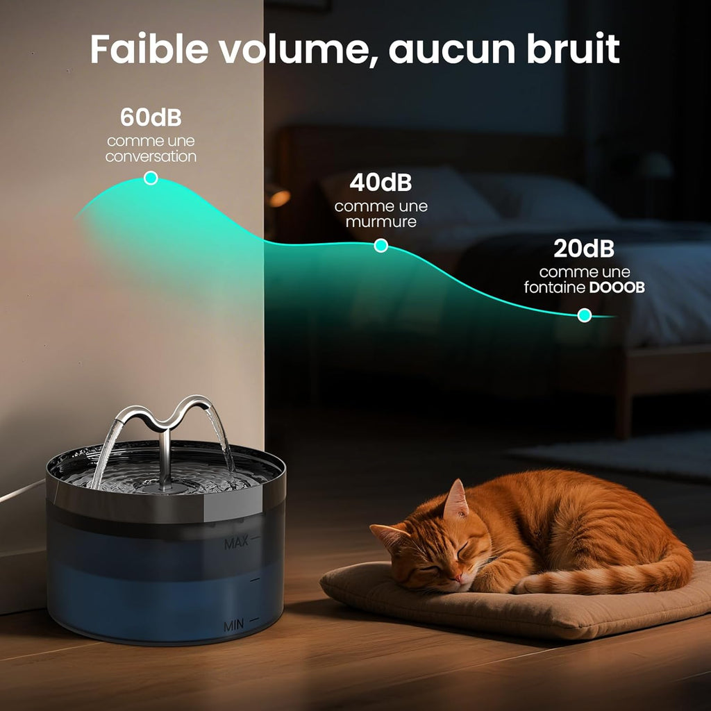 Fontaine a Eau Chat 2.1L, Fontaine À Eau Chat Avec Lampe À LED Et Pompe Ultra-Silencieuse, Distributeur Fontaine a Eau Pour Chien, 3 Filtres & 3 Éponges Inclus